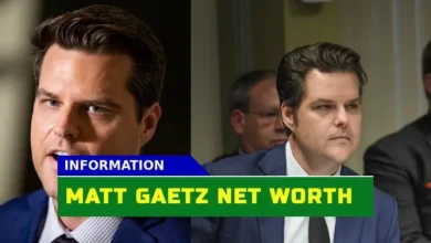 Uncovering The Wealth Of Matt Gaetz How Much Is He Truly Worth?