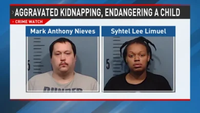 Abilene Couple Arrested For Death Of Toddler 2024